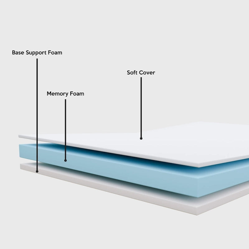 14 Lit pliant avec matelas luxueux en mousse à mémoire de forme, lit d'appoint portable